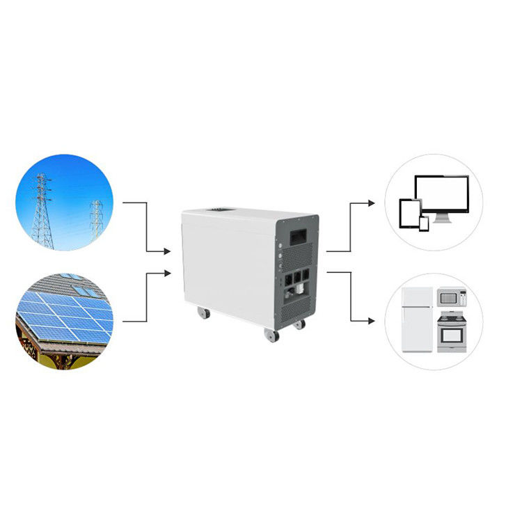 All-in-one Energiespeichersystem 51.2V 120Ah/240Ah LiFePO4 GT 6200 Zyklen